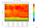T2005155_21_75KHZ_WBB thumbnail Spectrogram