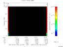 T2005155_22_75KHZ_WBB thumbnail Spectrogram