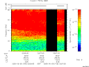 T2005156_03_75KHZ_WBB thumbnail Spectrogram
