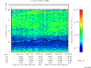 T2005156_05_75KHZ_WBB thumbnail Spectrogram
