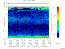 T2005156_06_75KHZ_WBB thumbnail Spectrogram