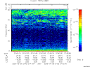 T2005156_07_75KHZ_WBB thumbnail Spectrogram