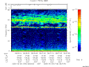 T2005156_08_75KHZ_WBB thumbnail Spectrogram