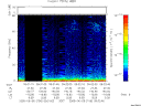 T2005156_09_75KHZ_WBB thumbnail Spectrogram