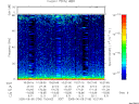 T2005156_10_75KHZ_WBB thumbnail Spectrogram