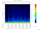T2005156_11_75KHZ_WBB thumbnail Spectrogram
