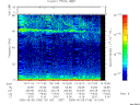 T2005156_13_75KHZ_WBB thumbnail Spectrogram