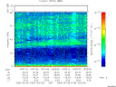 T2005156_16_75KHZ_WBB thumbnail Spectrogram