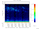 T2005156_18_75KHZ_WBB thumbnail Spectrogram