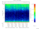 T2005156_19_75KHZ_WBB thumbnail Spectrogram