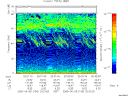 T2005156_20_75KHZ_WBB thumbnail Spectrogram
