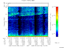 T2005156_21_75KHZ_WBB thumbnail Spectrogram