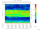 T2005156_22_75KHZ_WBB thumbnail Spectrogram