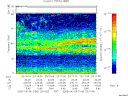 T2005156_23_75KHZ_WBB thumbnail Spectrogram