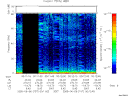 T2005157_00_75KHZ_WBB thumbnail Spectrogram