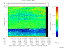 T2005157_03_75KHZ_WBB thumbnail Spectrogram