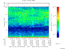 T2005157_04_75KHZ_WBB thumbnail Spectrogram