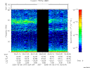 T2005157_05_75KHZ_WBB thumbnail Spectrogram