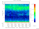 T2005157_06_75KHZ_WBB thumbnail Spectrogram