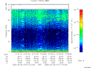 T2005157_07_75KHZ_WBB thumbnail Spectrogram