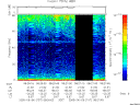 T2005157_08_75KHZ_WBB thumbnail Spectrogram