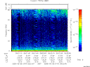 T2005157_09_75KHZ_WBB thumbnail Spectrogram