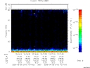 T2005157_10_75KHZ_WBB thumbnail Spectrogram