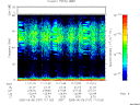 T2005157_11_75KHZ_WBB thumbnail Spectrogram