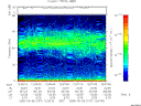 T2005157_12_75KHZ_WBB thumbnail Spectrogram