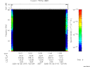 T2005157_13_75KHZ_WBB thumbnail Spectrogram