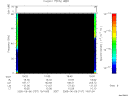 T2005157_19_75KHZ_WBB thumbnail Spectrogram