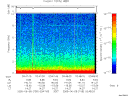 T2005159_03_10KHZ_WBB thumbnail Spectrogram