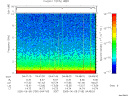 T2005159_04_10KHZ_WBB thumbnail Spectrogram