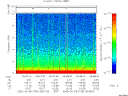 T2005159_05_10KHZ_WBB thumbnail Spectrogram