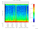 T2005159_07_10KHZ_WBB thumbnail Spectrogram