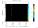 T2005159_10_10KHZ_WBB thumbnail Spectrogram