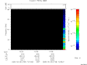 T2005159_10_75KHZ_WBB thumbnail Spectrogram