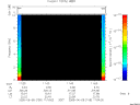 T2005159_11_10KHZ_WBB thumbnail Spectrogram