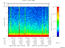 T2005159_12_10KHZ_WBB thumbnail Spectrogram