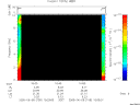 T2005159_15_10KHZ_WBB thumbnail Spectrogram