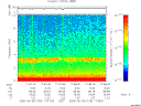 T2005159_17_10KHZ_WBB thumbnail Spectrogram
