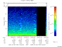 T2005159_20_75KHZ_WBB thumbnail Spectrogram