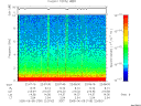 T2005159_22_10KHZ_WBB thumbnail Spectrogram