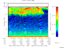 T2005159_22_75KHZ_WBB thumbnail Spectrogram