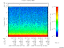 T2005160_00_10KHZ_WBB thumbnail Spectrogram