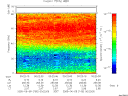 T2005160_00_75KHZ_WBB thumbnail Spectrogram