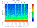 T2005160_02_10KHZ_WBB thumbnail Spectrogram