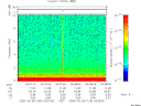 T2005160_04_10KHZ_WBB thumbnail Spectrogram