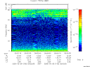 T2005160_06_75KHZ_WBB thumbnail Spectrogram