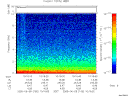 T2005160_10_10KHZ_WBB thumbnail Spectrogram